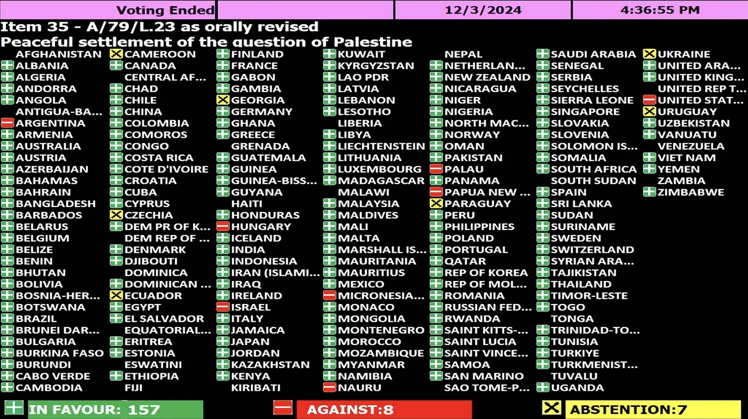 argentina-onu