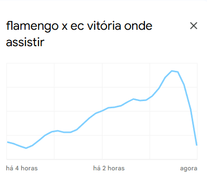 flamengo-vitoria